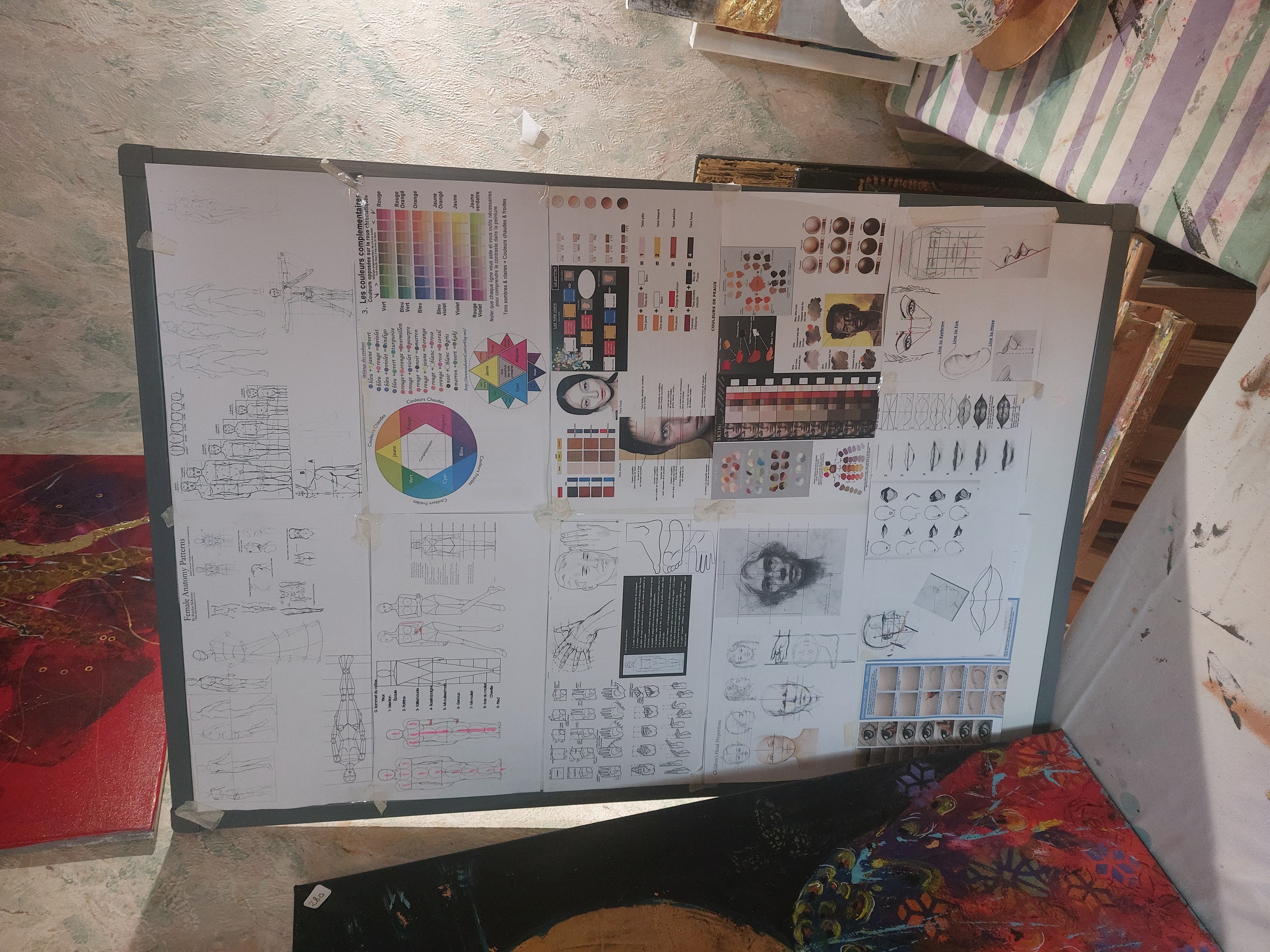 Tableau didactique utilisé pendant les cours