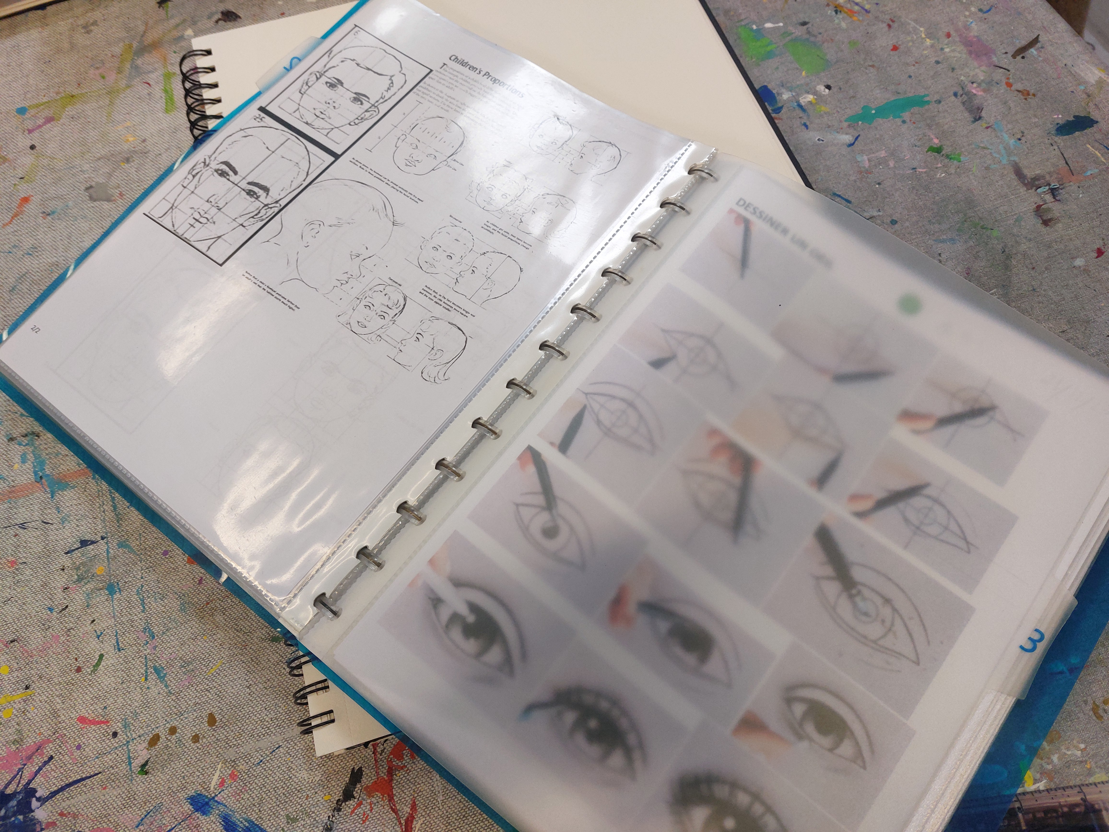 travail autour de l'oeil