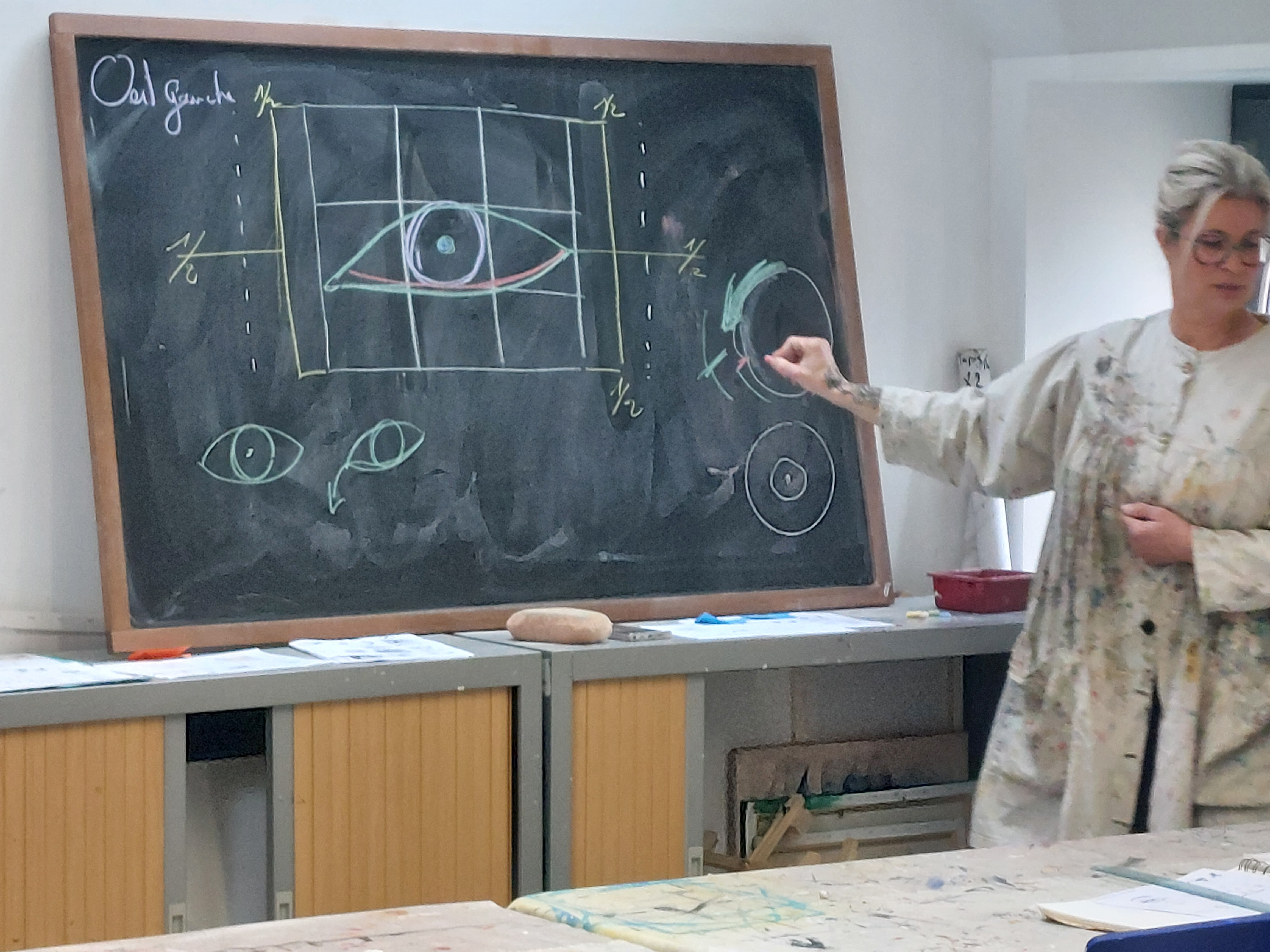travail autour de l'oeil