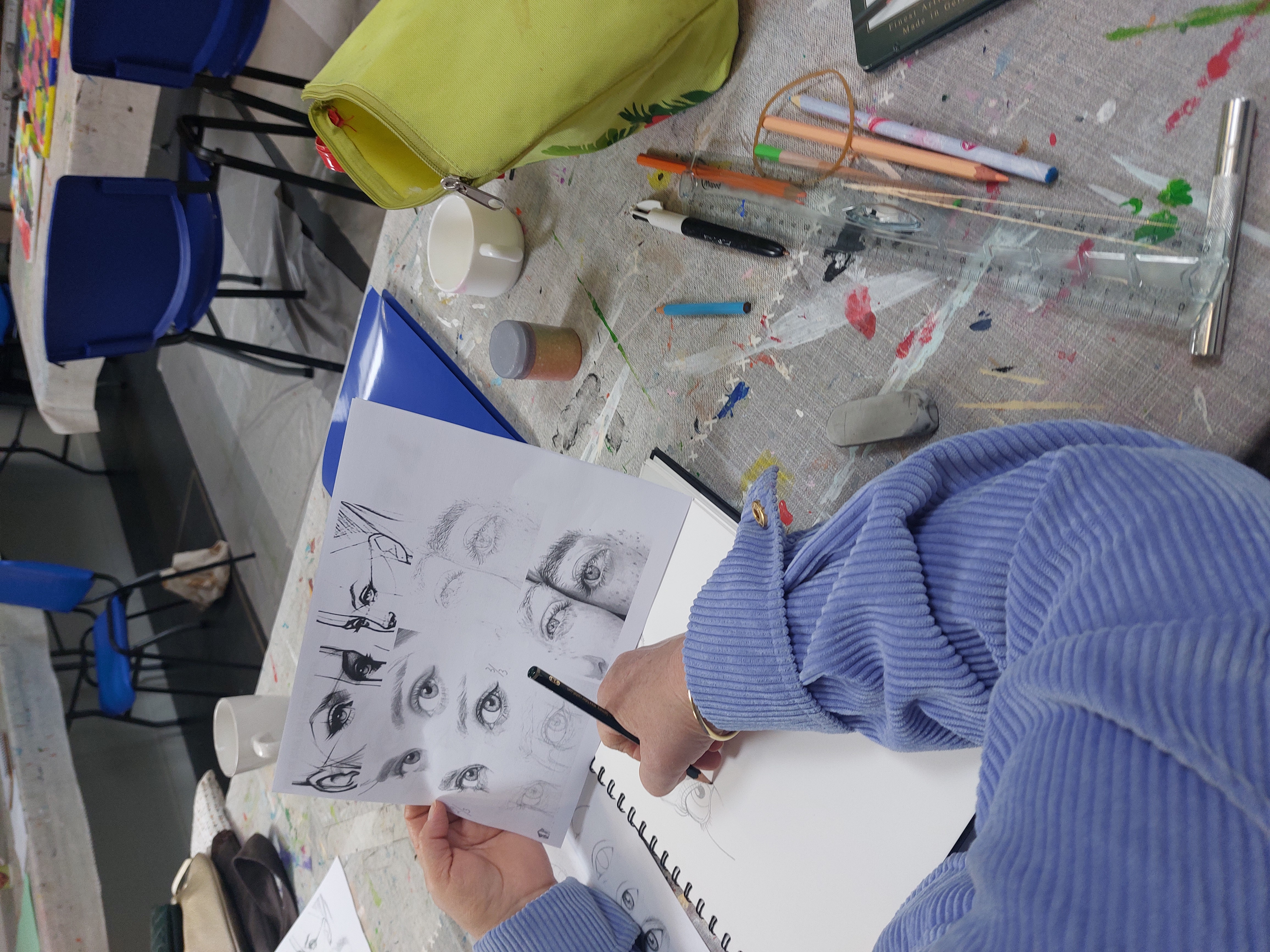 travail autour de l'oeil